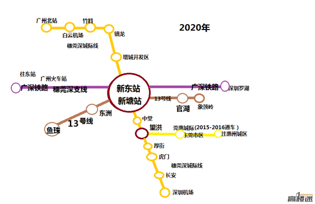 “广州新东站”增城新塘